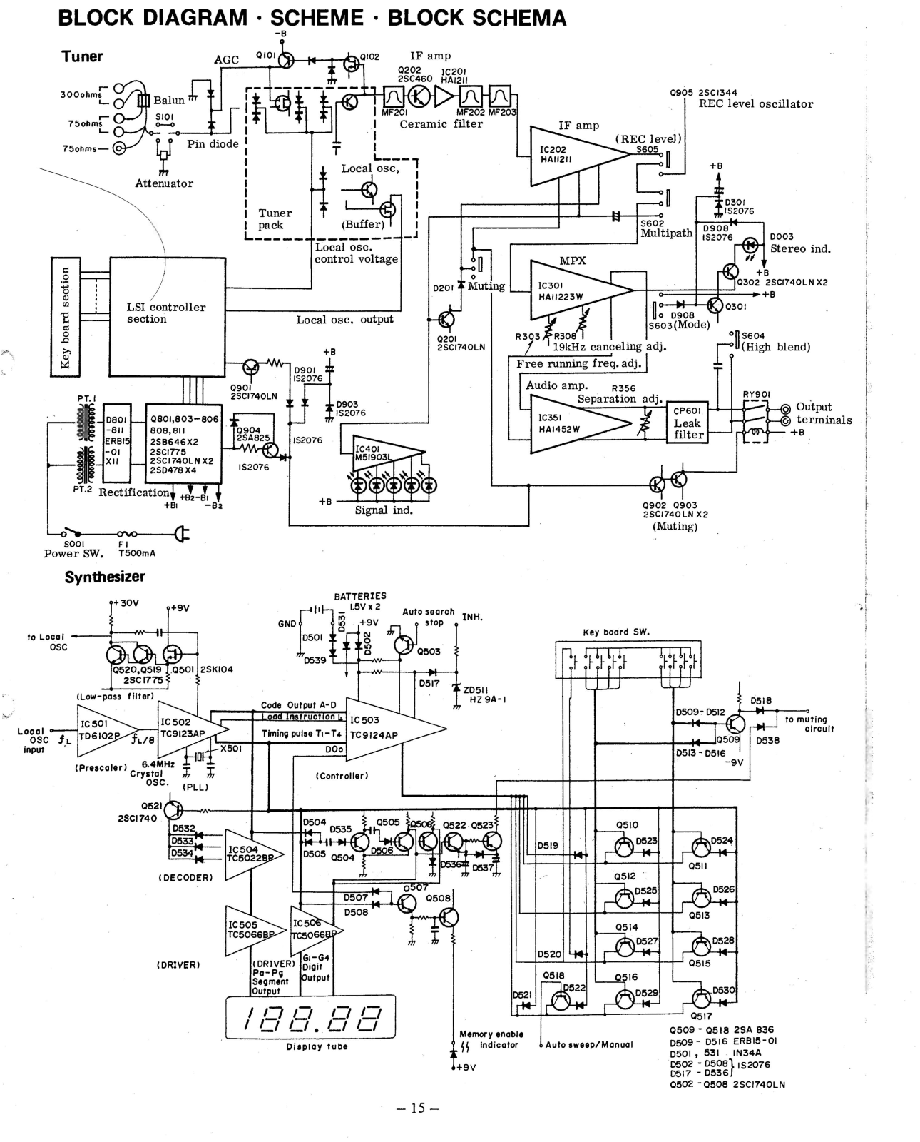 Hitachi FT-8000 Owners manual