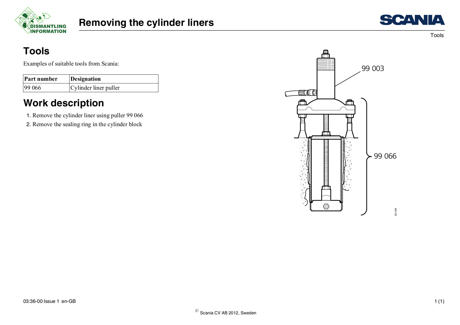 Scania Removing the cylinder liners Service Manual