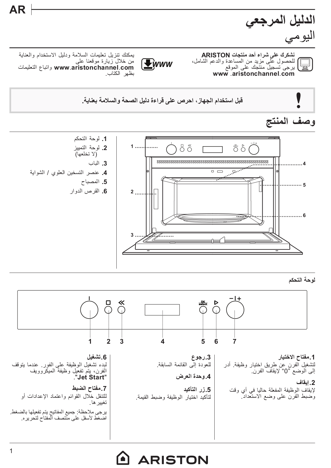 ARISTON MP 464 IX A Daily Reference Guide