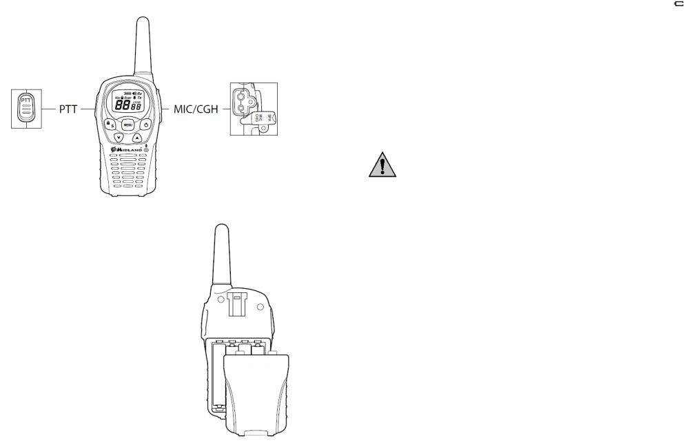 Midland M48-S User guide