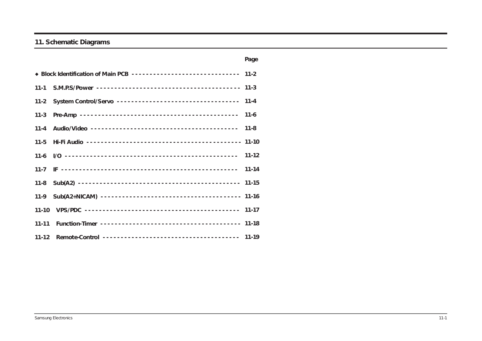 SAMSUNG SV-700X Service Manual