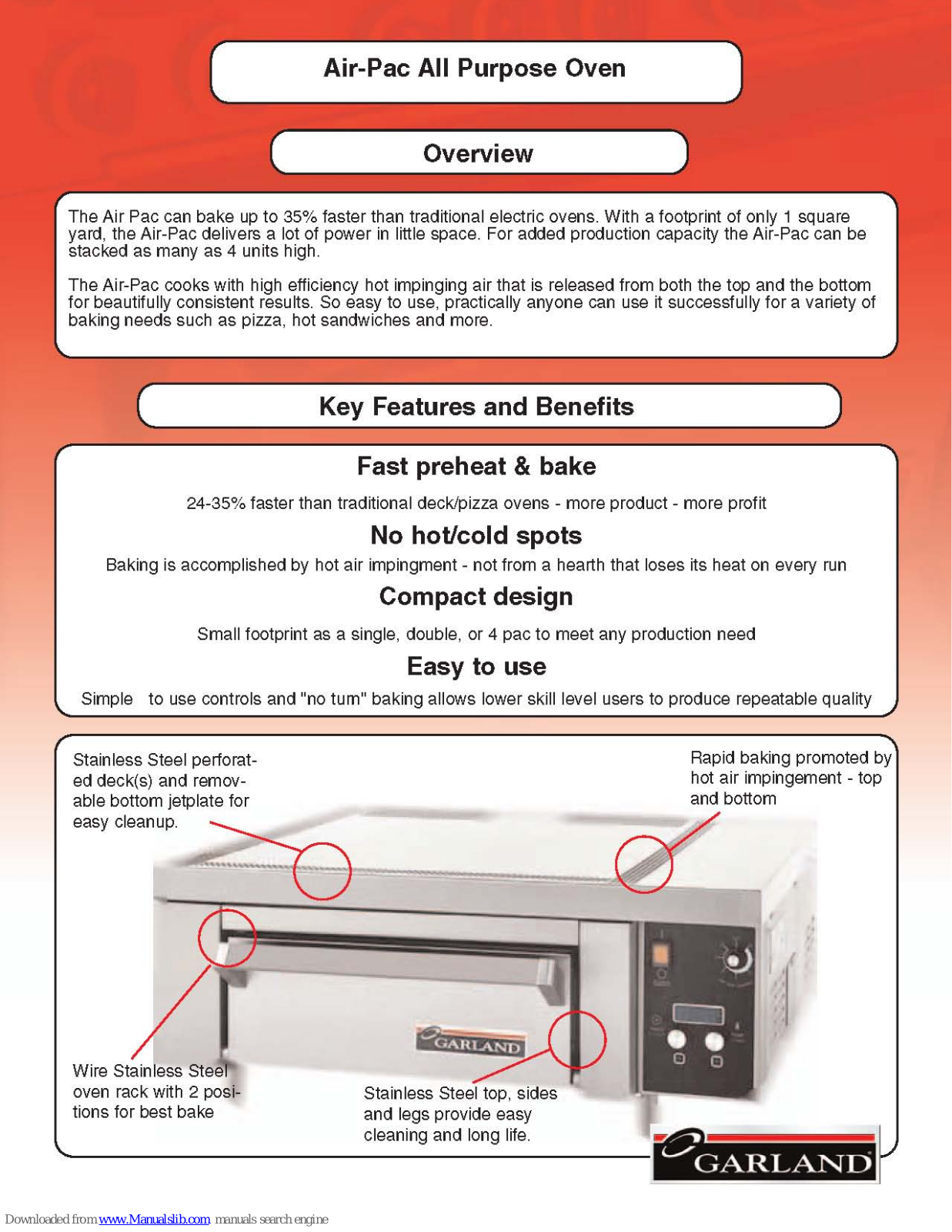 Garland AP1, APA, AP4, CPO-ED-24H, CPO-ED-12H Specifications