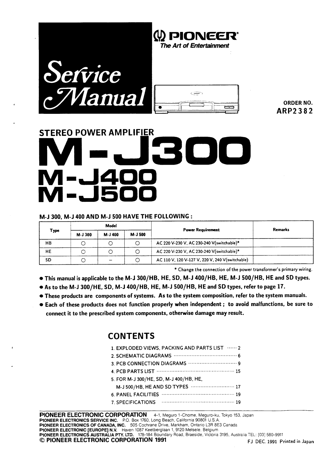 Pioneer MJ-300, MJ-400, MJ-500 Service manual