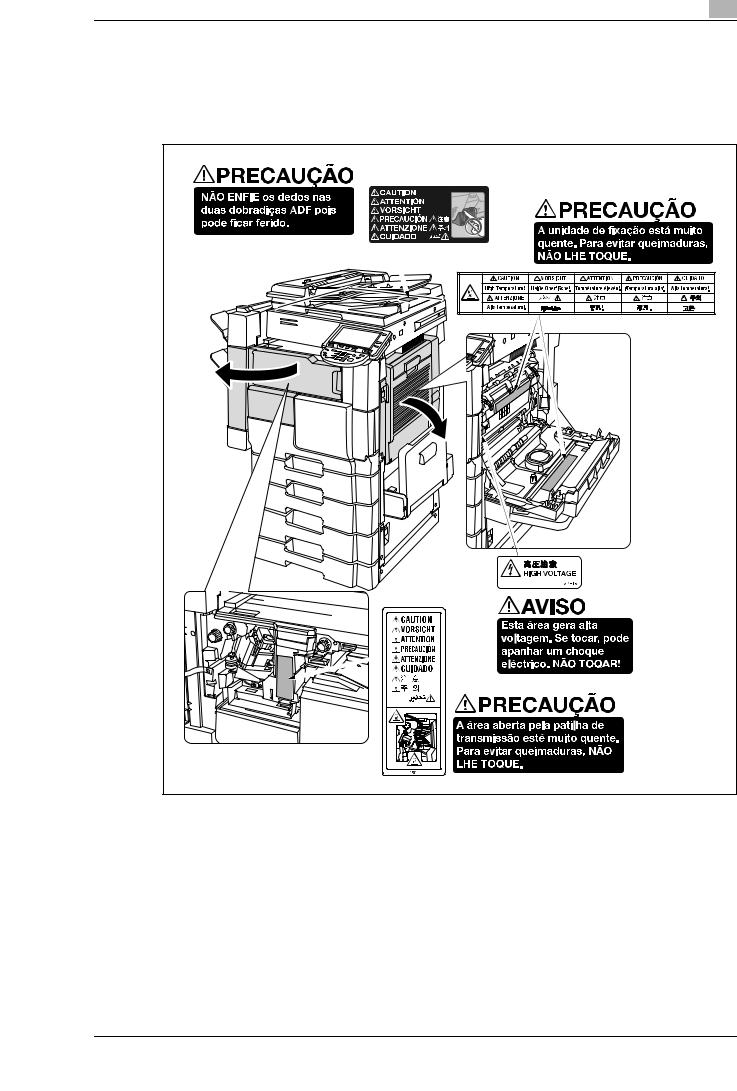 Konica minolta BIZHUB 361, BIZHUB 421, BIZHUB 501 User Manual