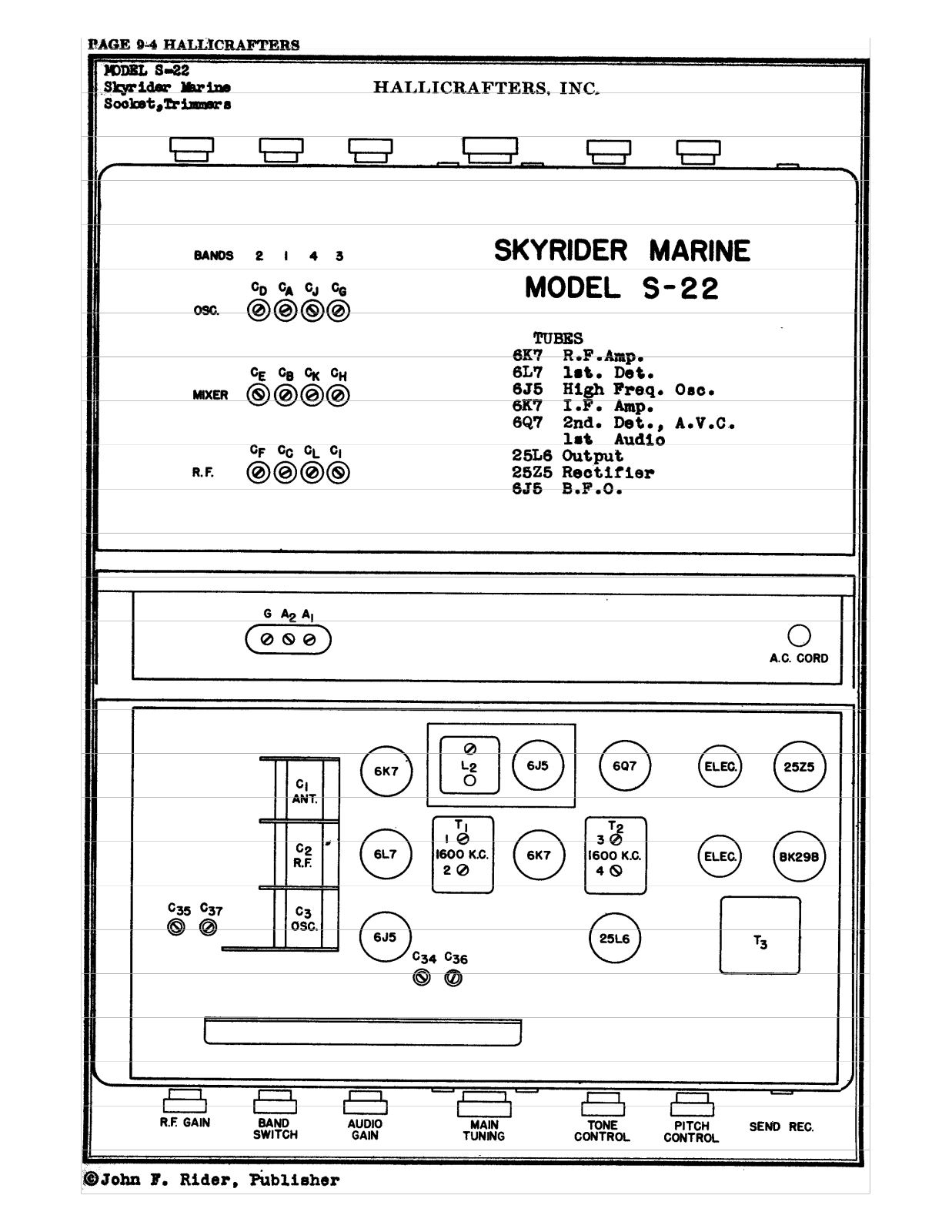 HALLICRAFTER S-22 User Manual