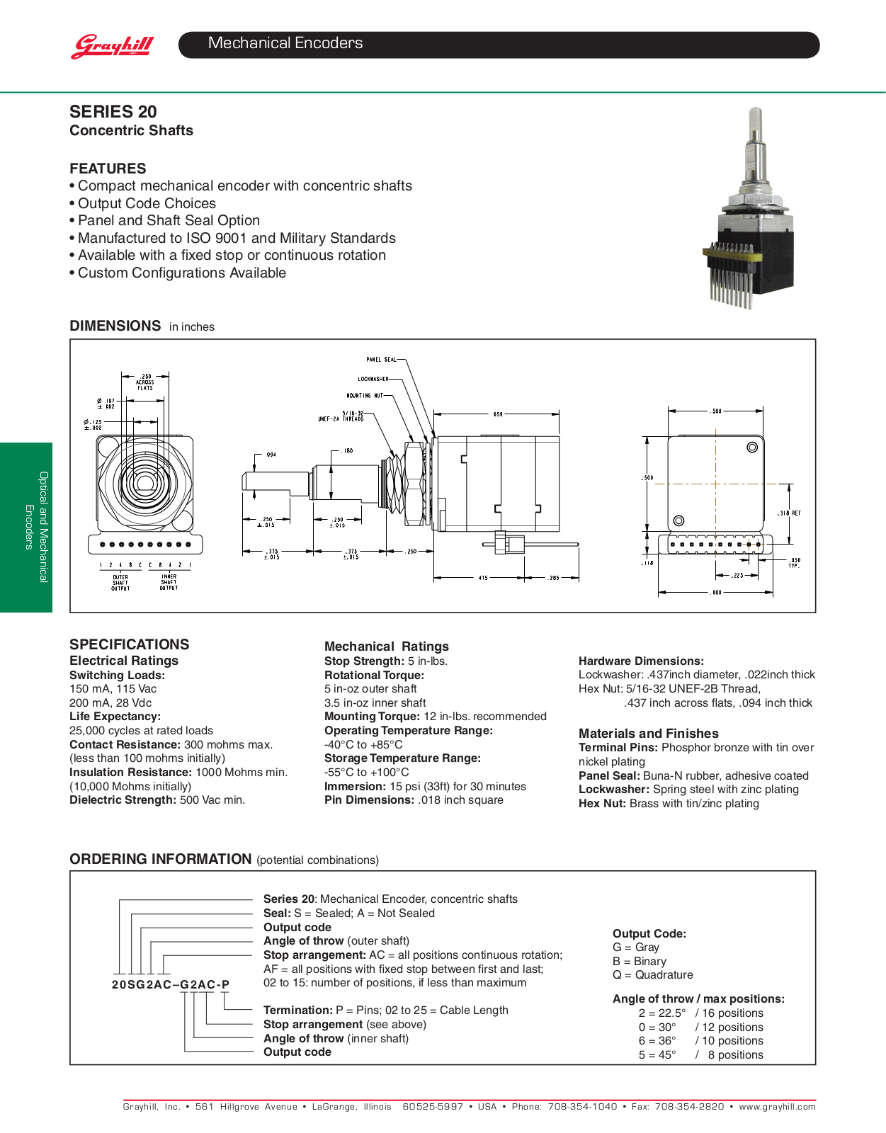 Grayhill Mechanical Rotary Encoders 20 User Manual