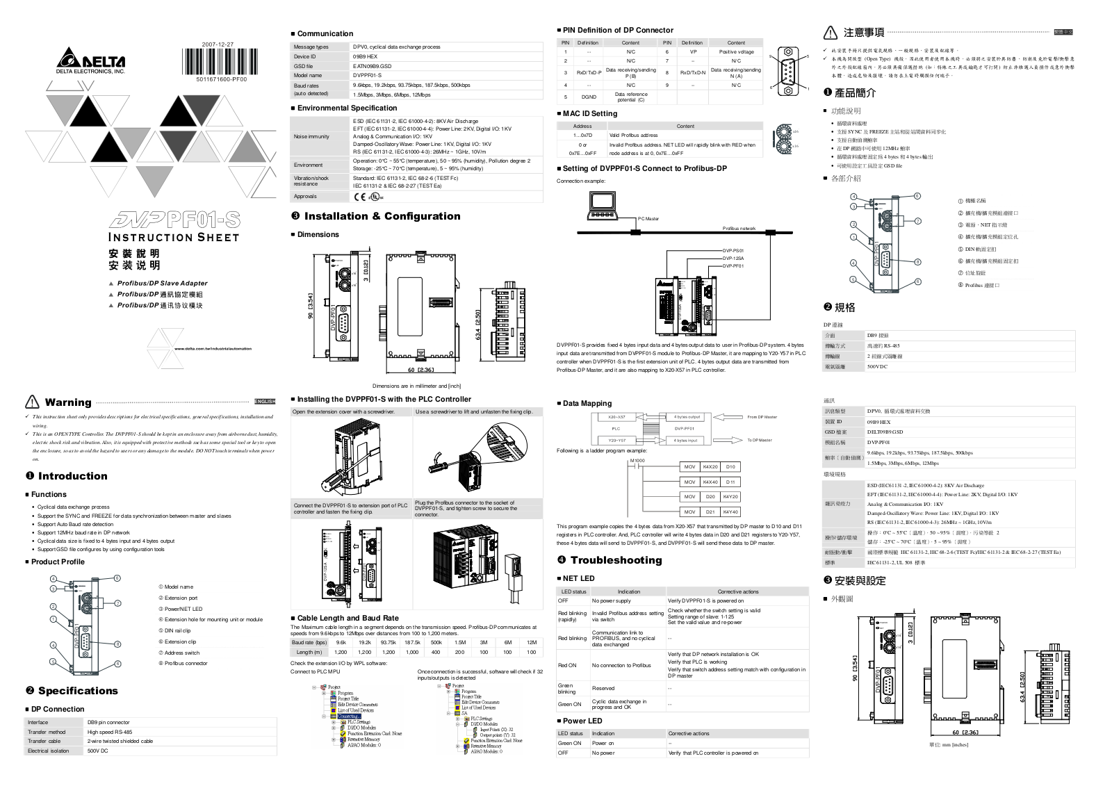 Delta Electronics DVPPF01-S User Manual