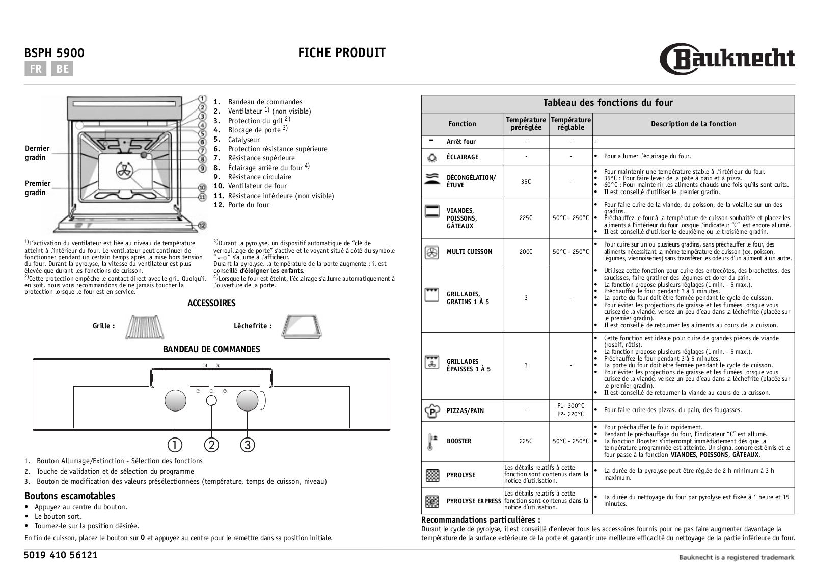 Whirlpool BSPH 5900 PROGRAM TABLE