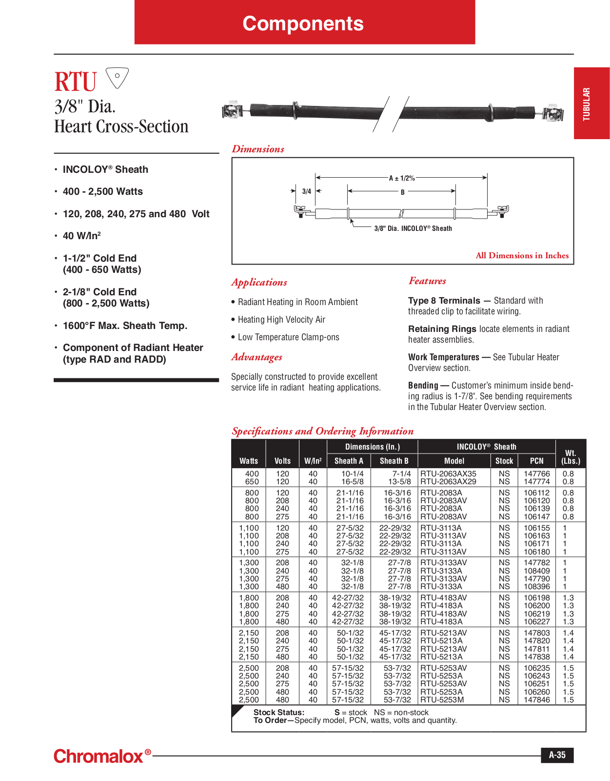 Chromalox RTU Catalog Page