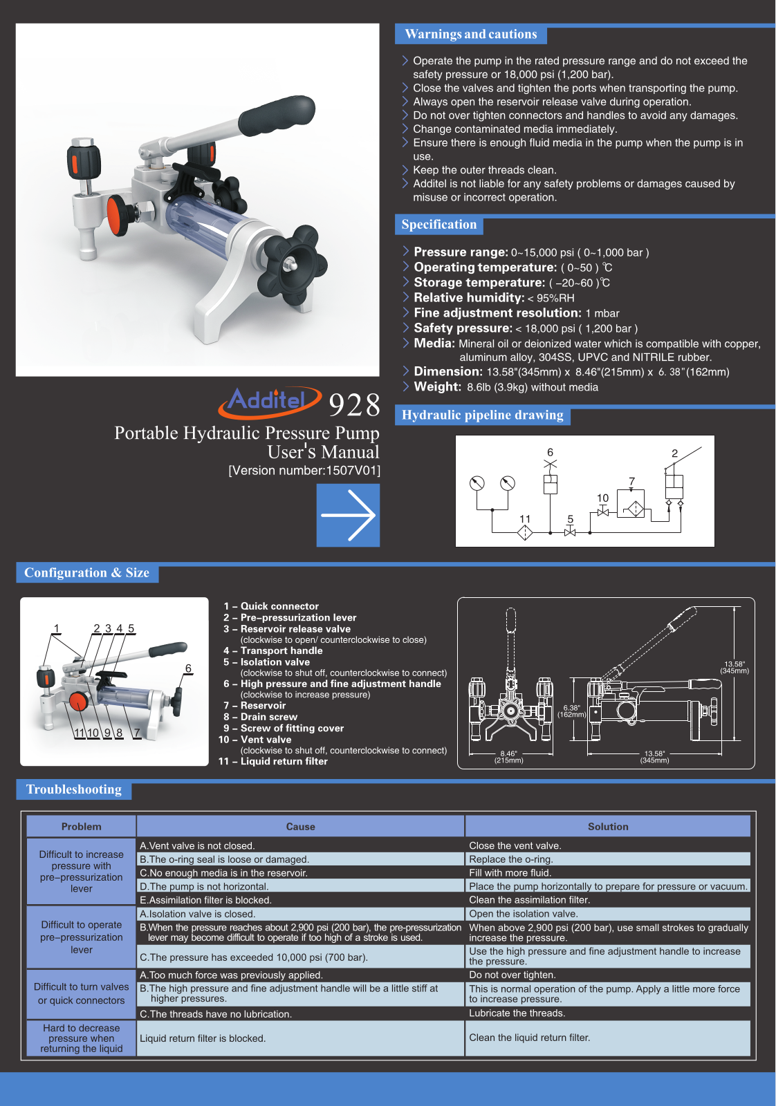 Additel 928 Specifications