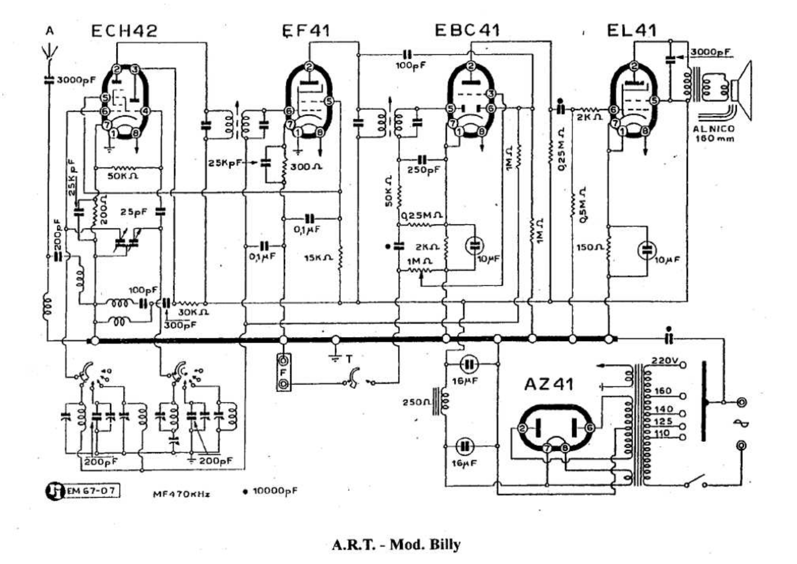 ART billy schematic