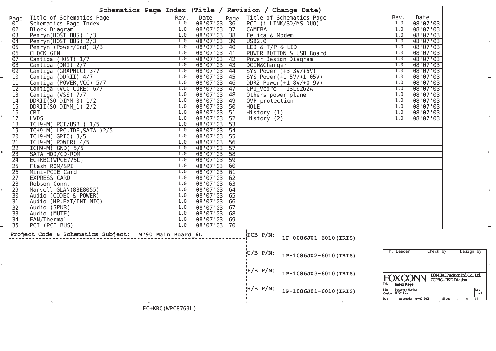 Sony MBX-196 Schematics