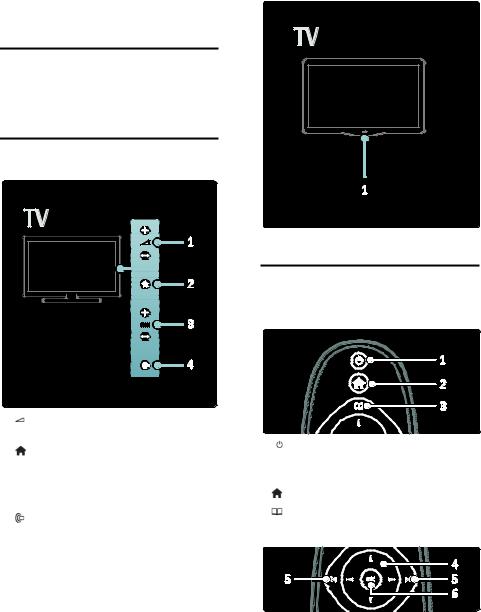 Philips PFL6605 User Manual