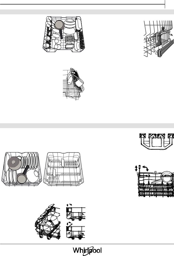 WHIRLPOOL WIF 4O43 DLTGES User Manual