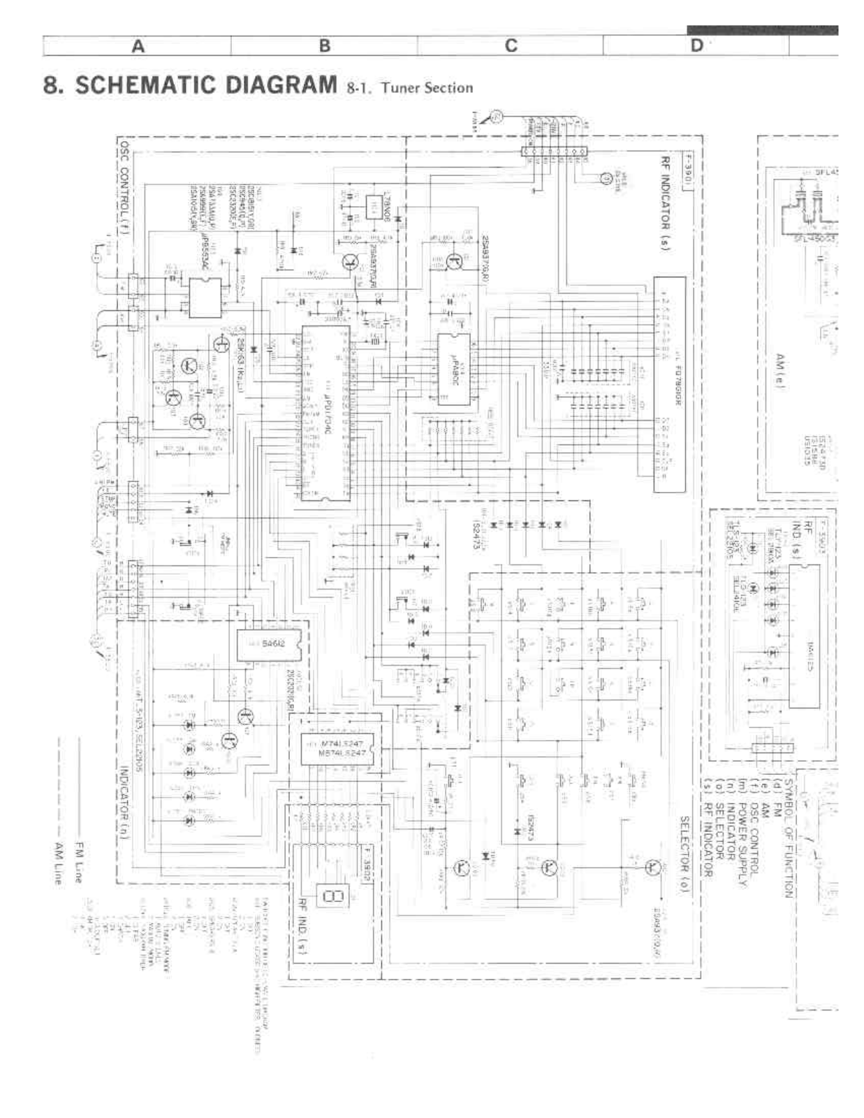 Sansui Z-5000 Schematic