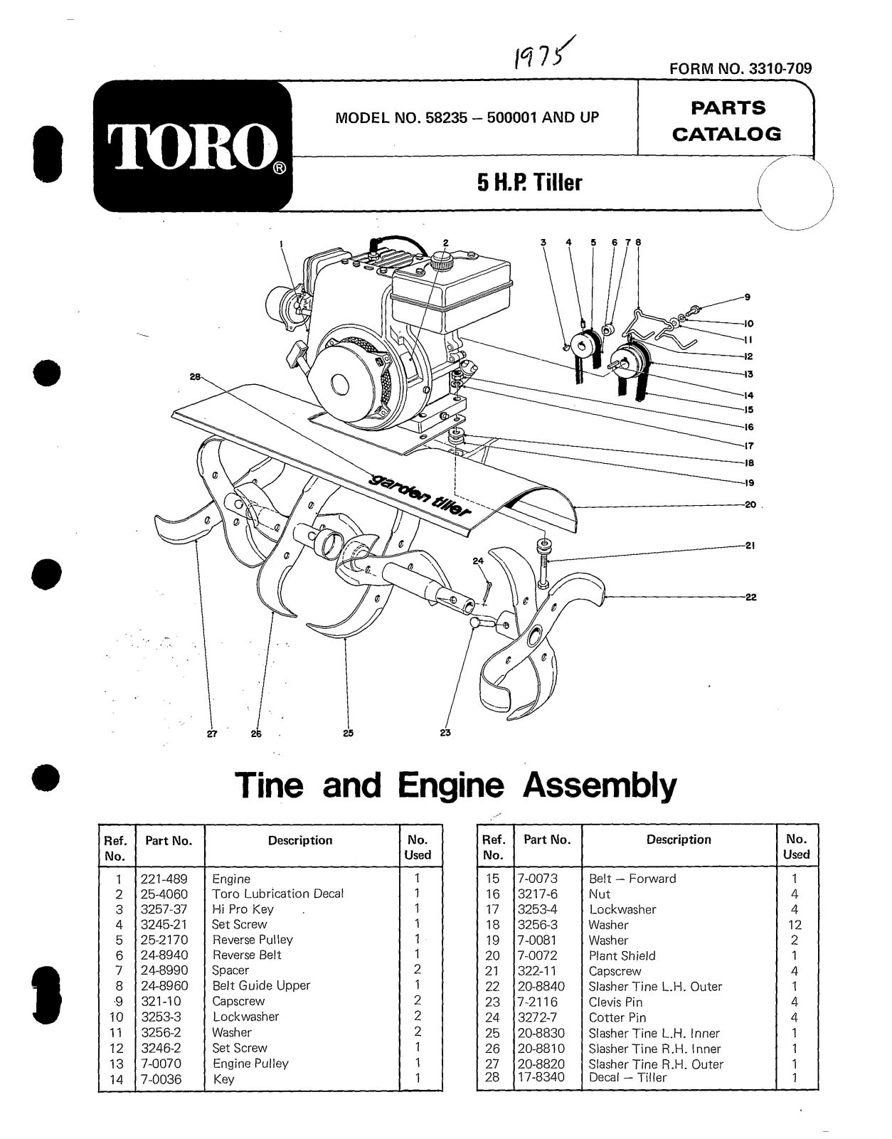 Toro 58235 Parts Catalogue