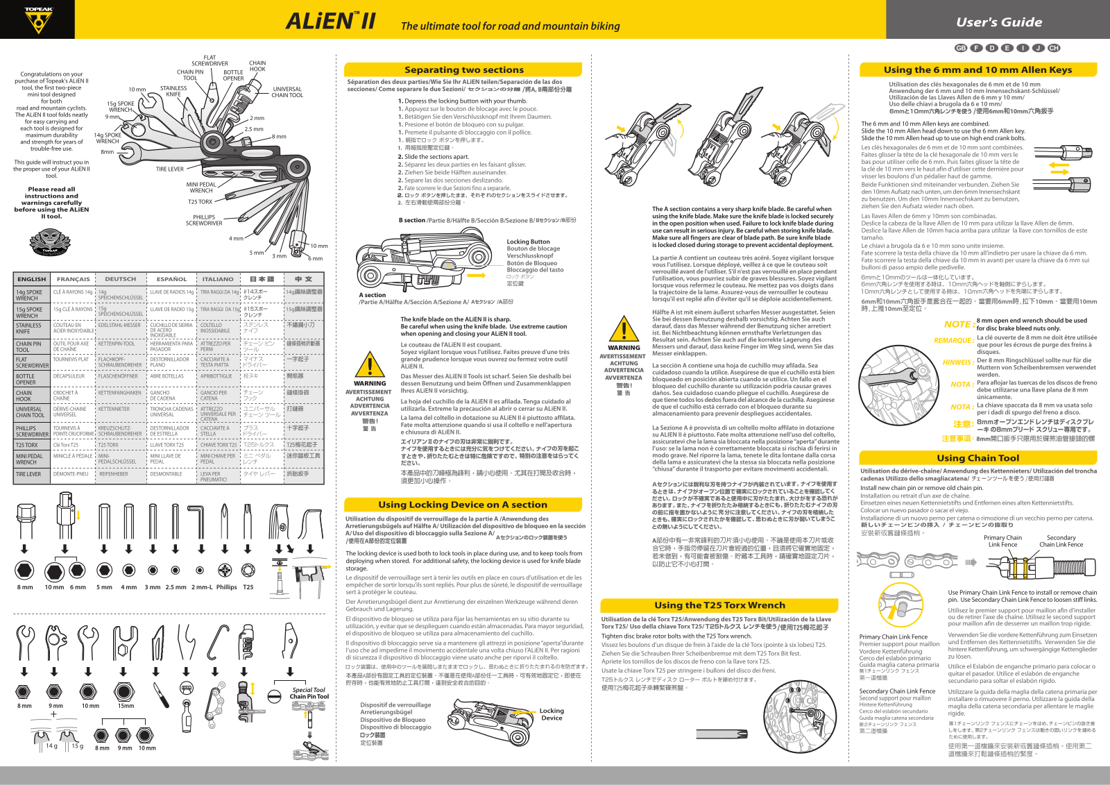 Topeak Alien 2 User Manual