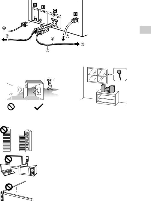 Sony CMT-SBT20 User Manual