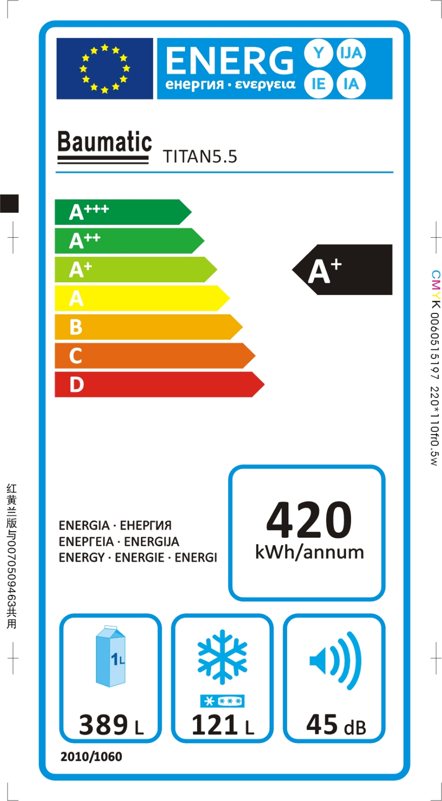 Baumatic TITAN5.5 Energy label