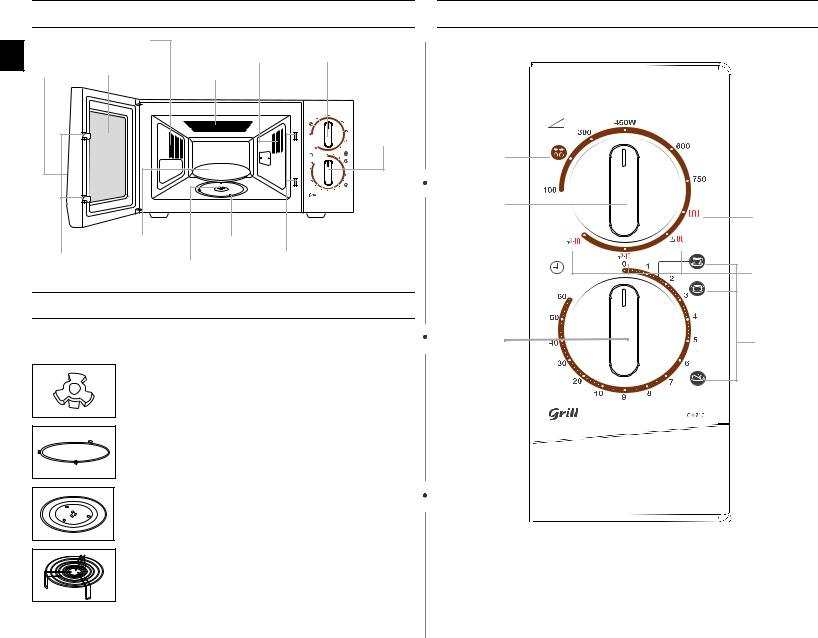 Samsung GW71C, GW71C-S User Manual