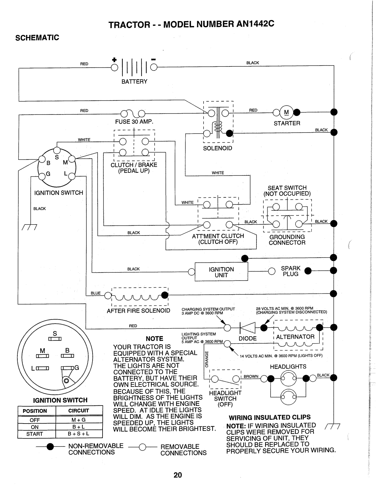 AYP AN1442C Parts List