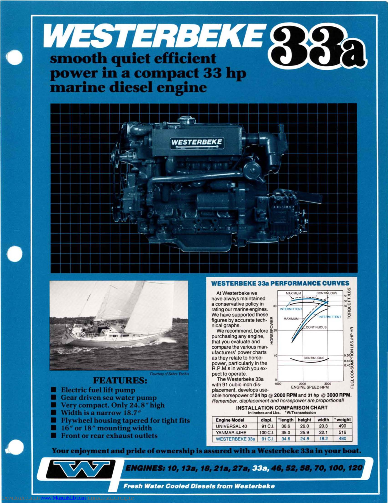 Westerbeke 33a Specification - ManualMachine.com