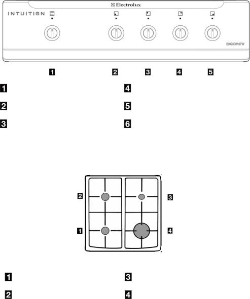 Electrolux EKG500107W User Manual