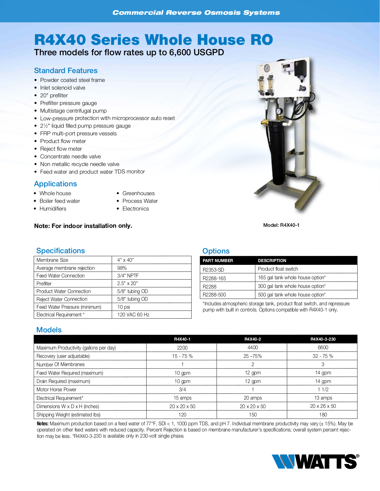 Watts R4X40-3 User Manual