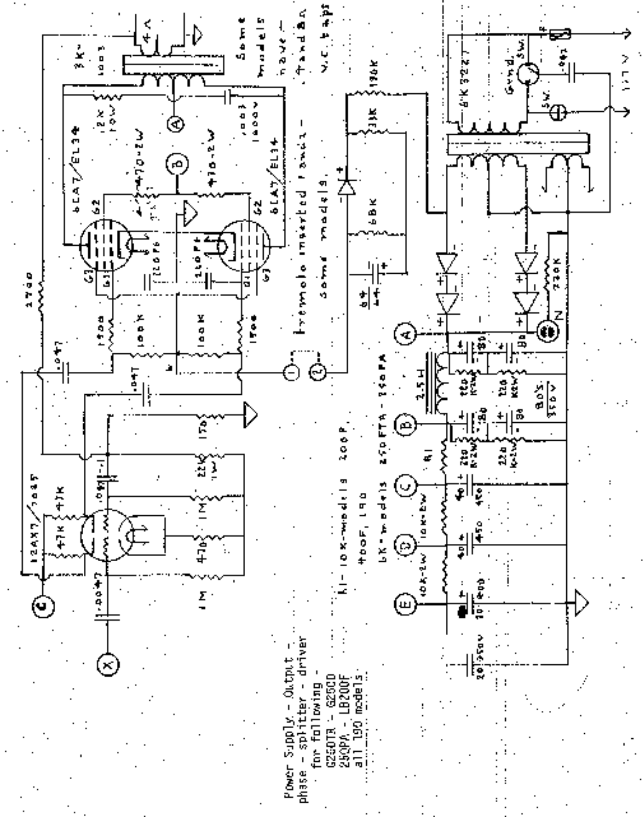 Garnet session schematic