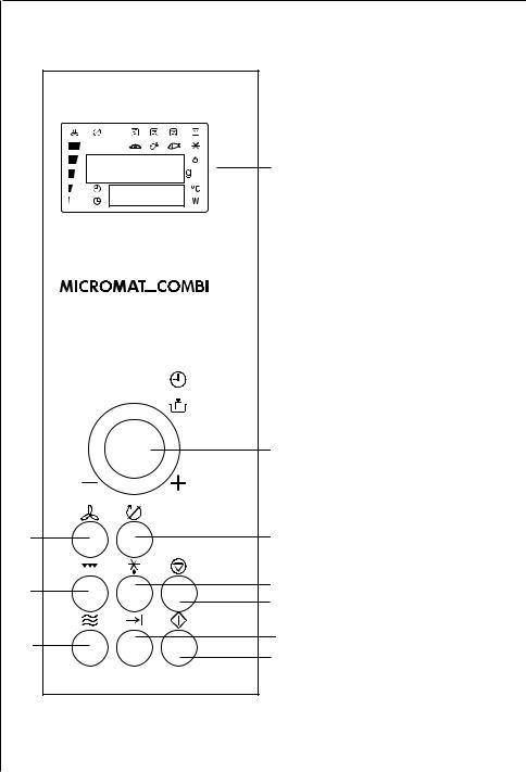 AEG MCC663EW, MCC663EB, MCC663EA User Manual