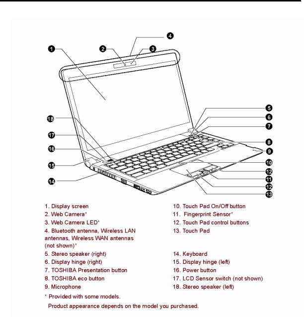 Toshiba portege r700 Service Manual