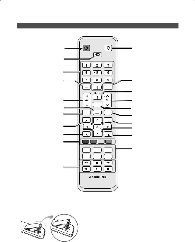 Samsung UN46C6900VM, UN40C6900VM Manual
