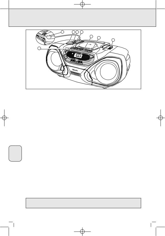 Philips AZ1030 User Manual