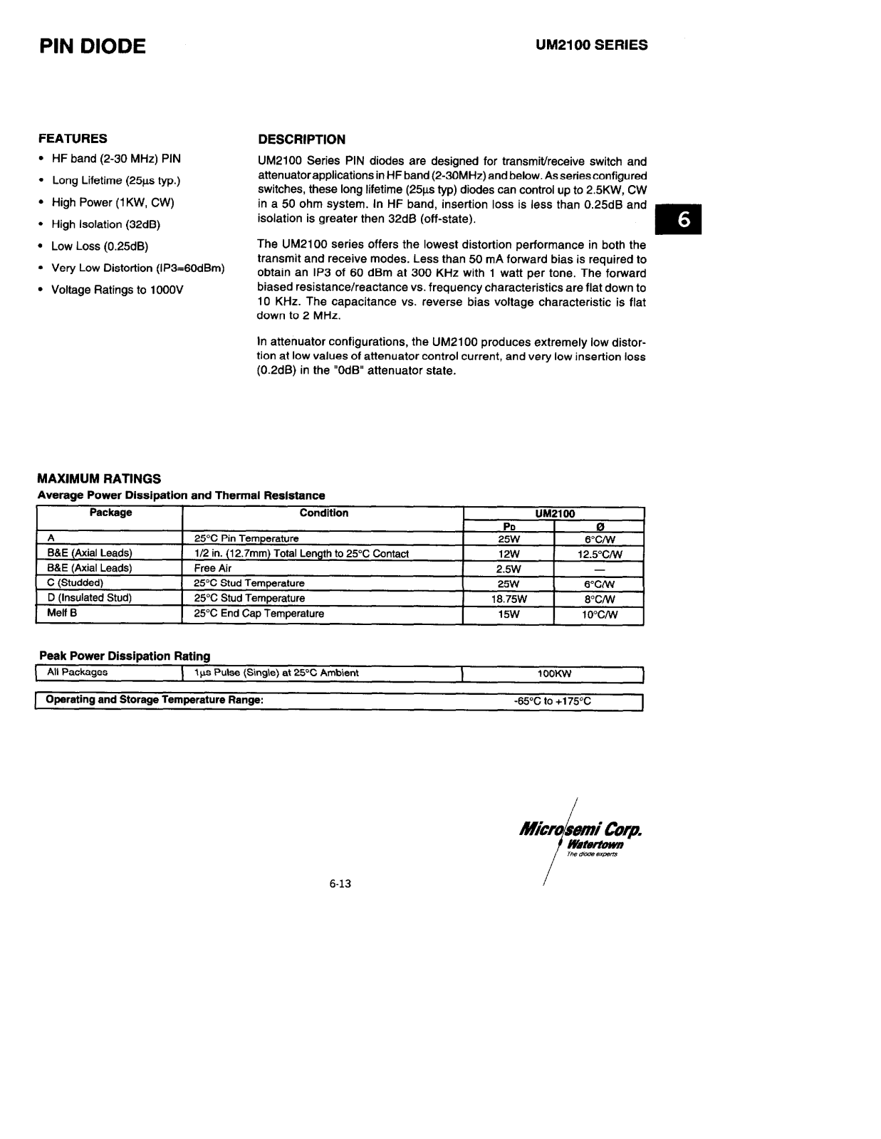 Microsemi UM2110, UM2108, UM2106, UM2104, UM2102 Datasheet