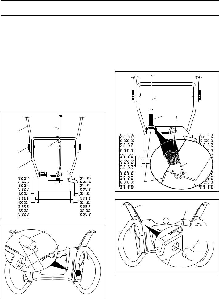 Poulan PRO PP5524ES User Manual