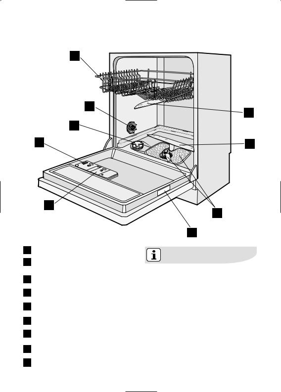 AEG ESF67020X, ESF67020 User Manual