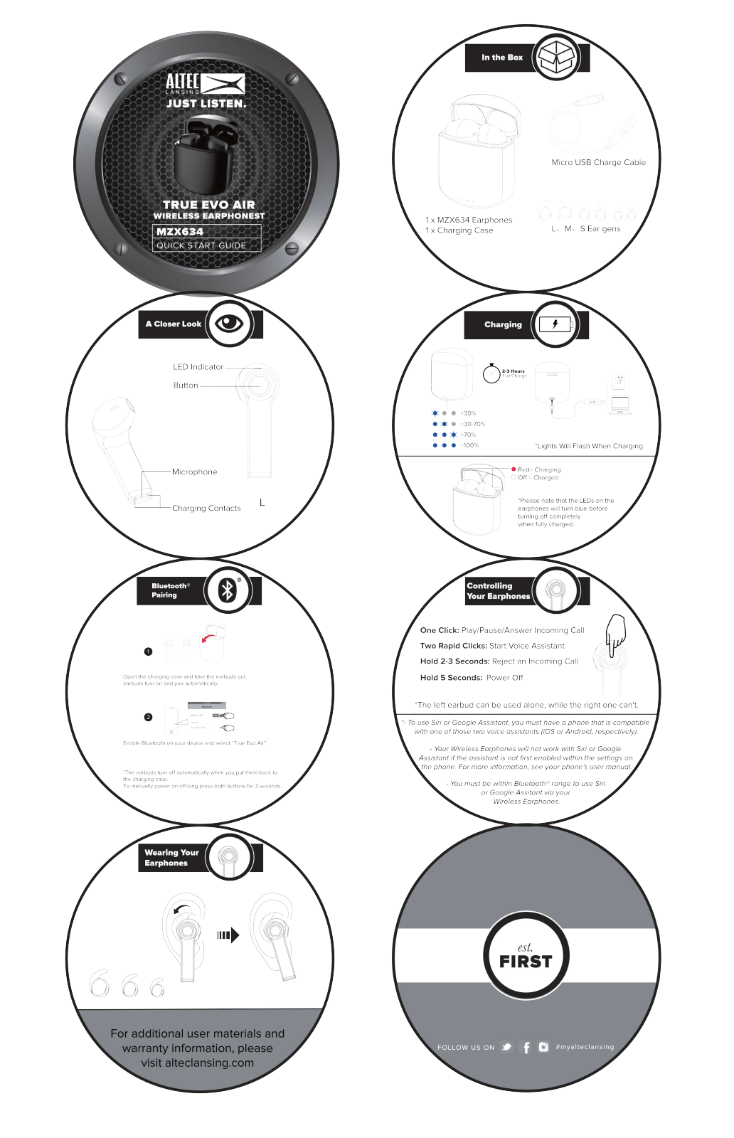 Altec lansing MZX634 User Manual