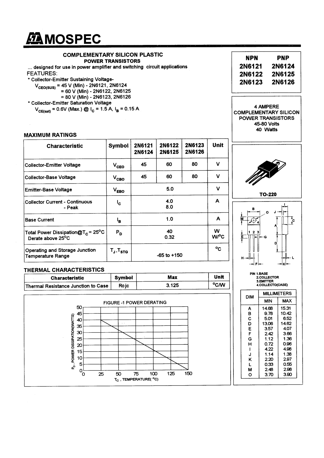 MOSPEC 2N6126, 2N6125, 2N6124, 2N6123, 2N6122 Datasheet