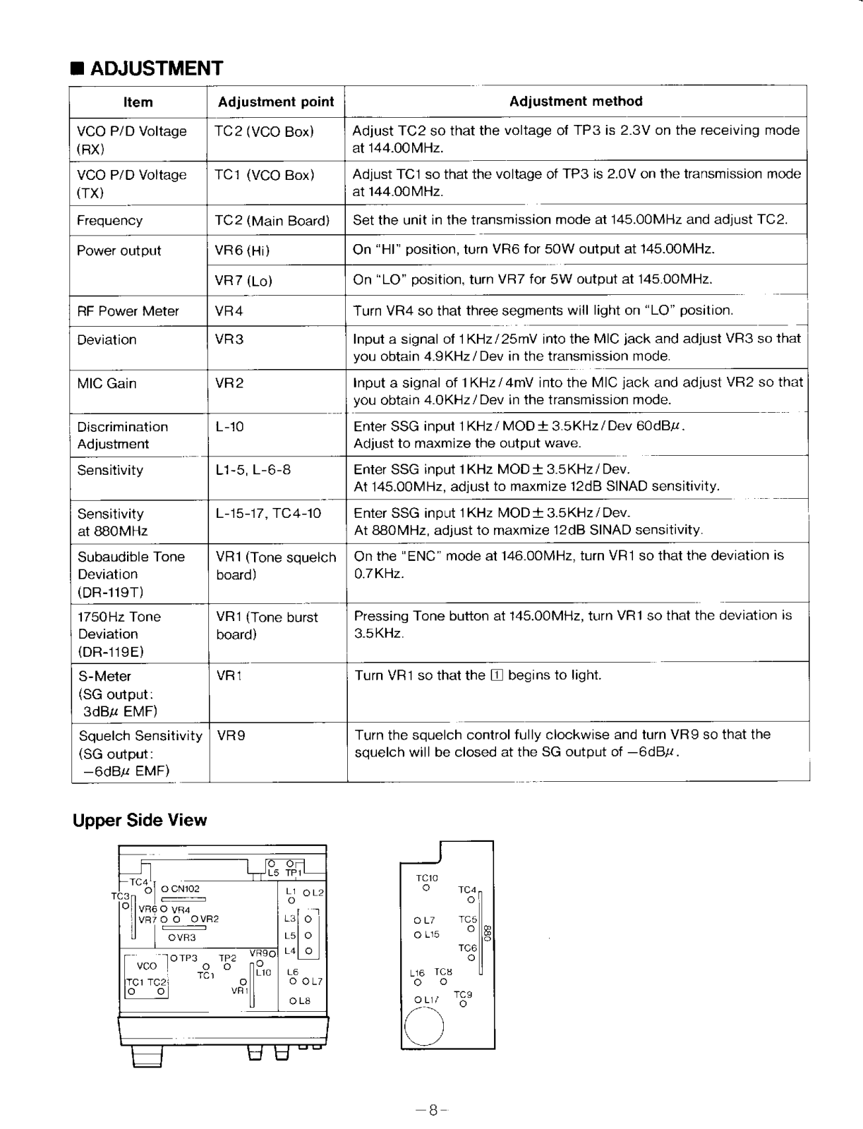 ADJ DR-119 Service Manual