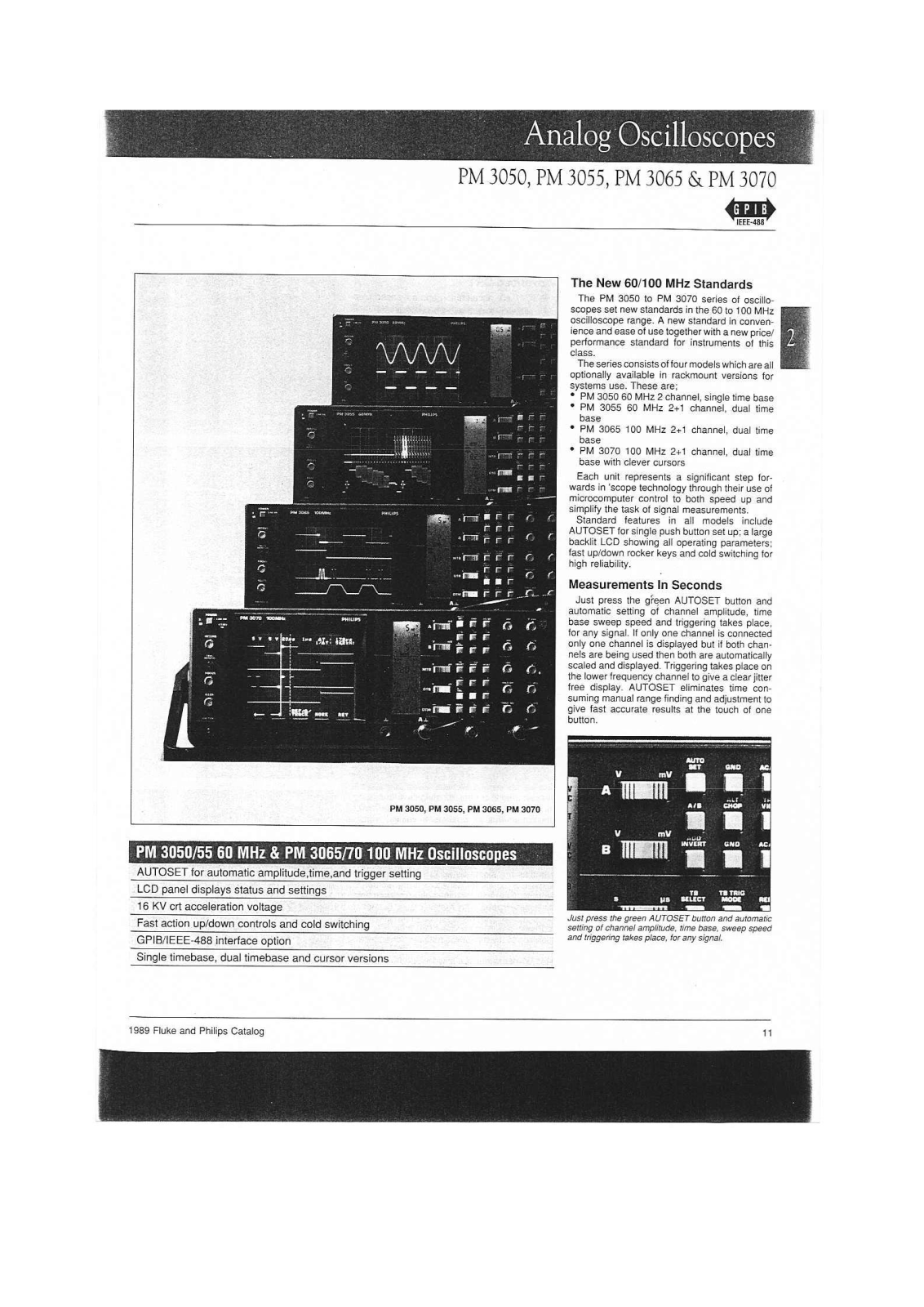 Philips PM 3070, PM 3050, PM 3055, PM 3065 Datasheet