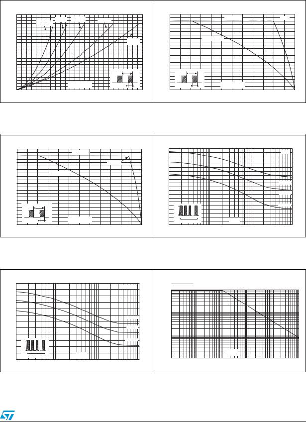 ST STPS2L25 User Manual