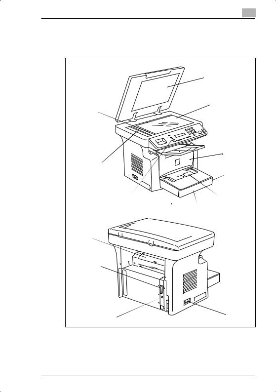 Konica minolta 7416CG User Manual