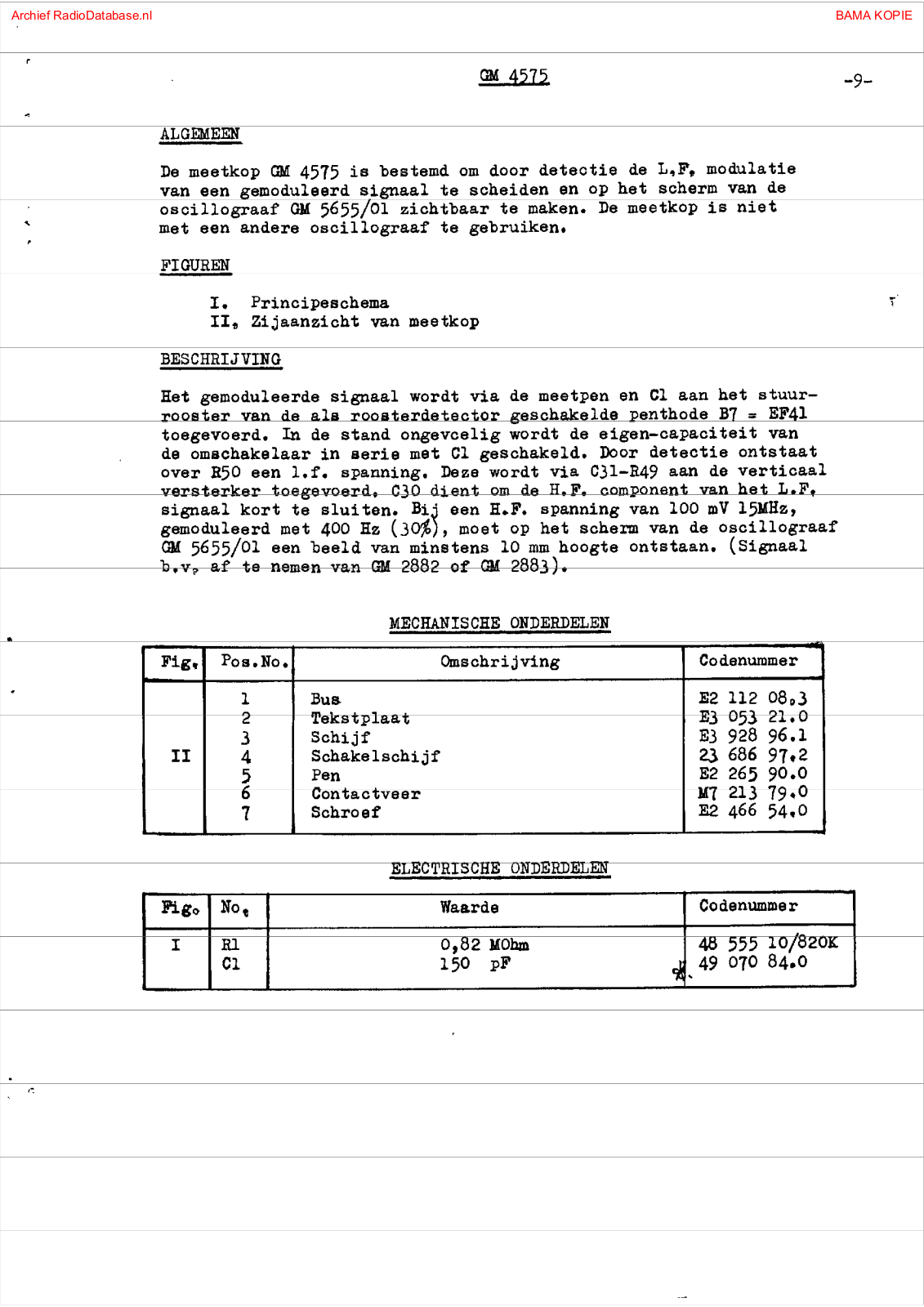 Philips GM4575 User Manual