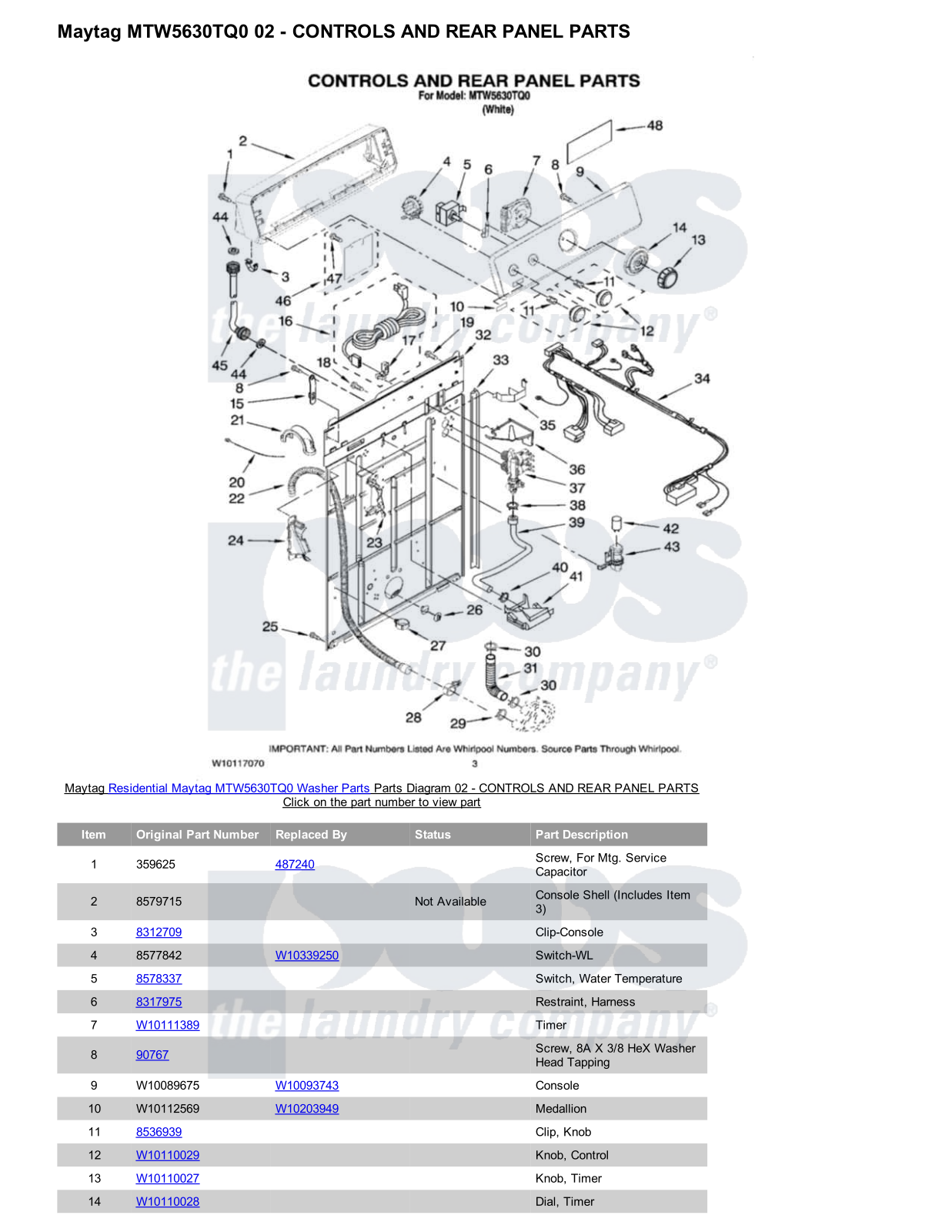 Maytag MTW5630TQ0 Parts Diagram