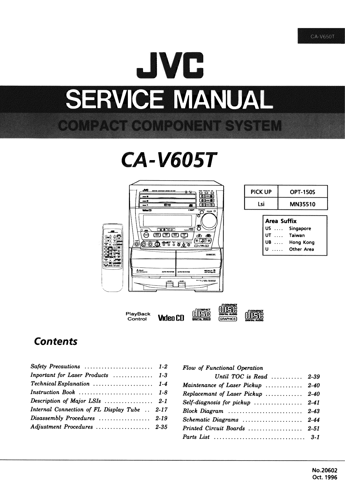 JVC CAV-605-T Service manual