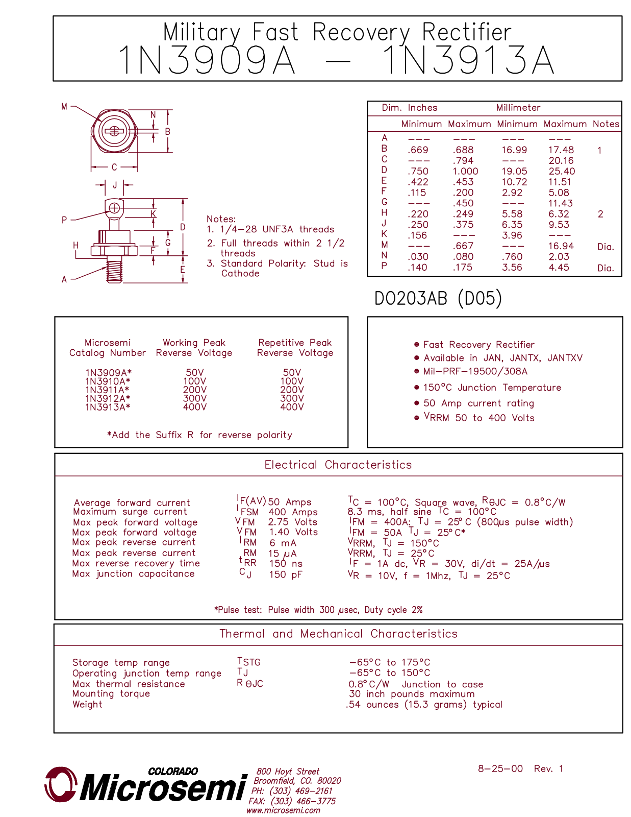 Microsemi Corporation 1N3909AR Datasheet