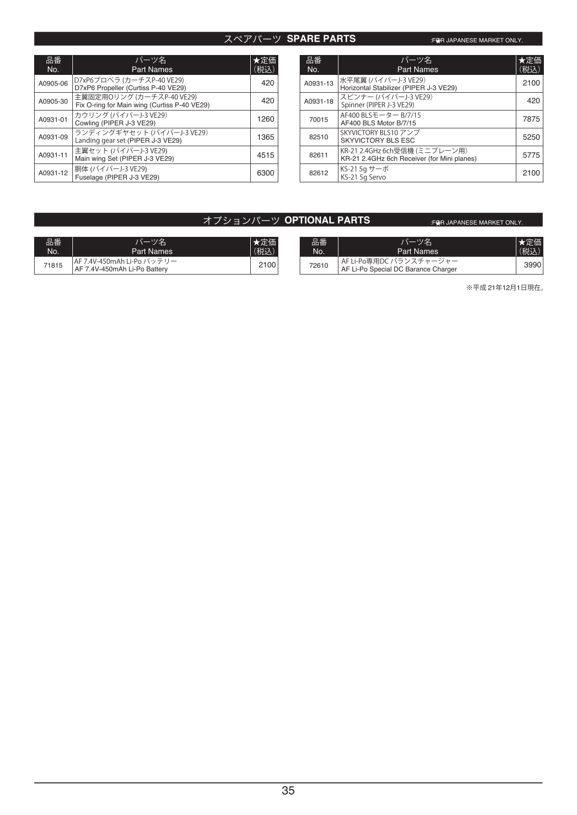 Kyosho AIRIUM PIPER J-3 User Manual