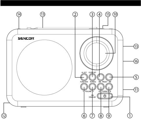 Sencor SRD 220 BGN User Manual