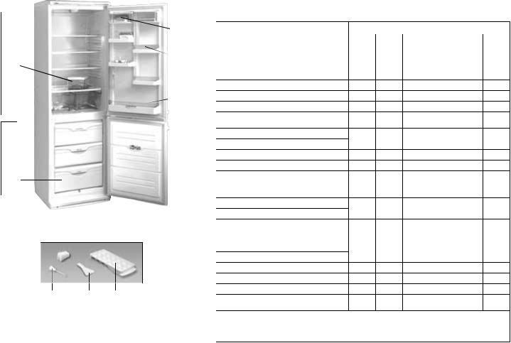 Просмотр инструкции холодильника ATLANT(АТЛАНТ) MXM-162, страница 3
