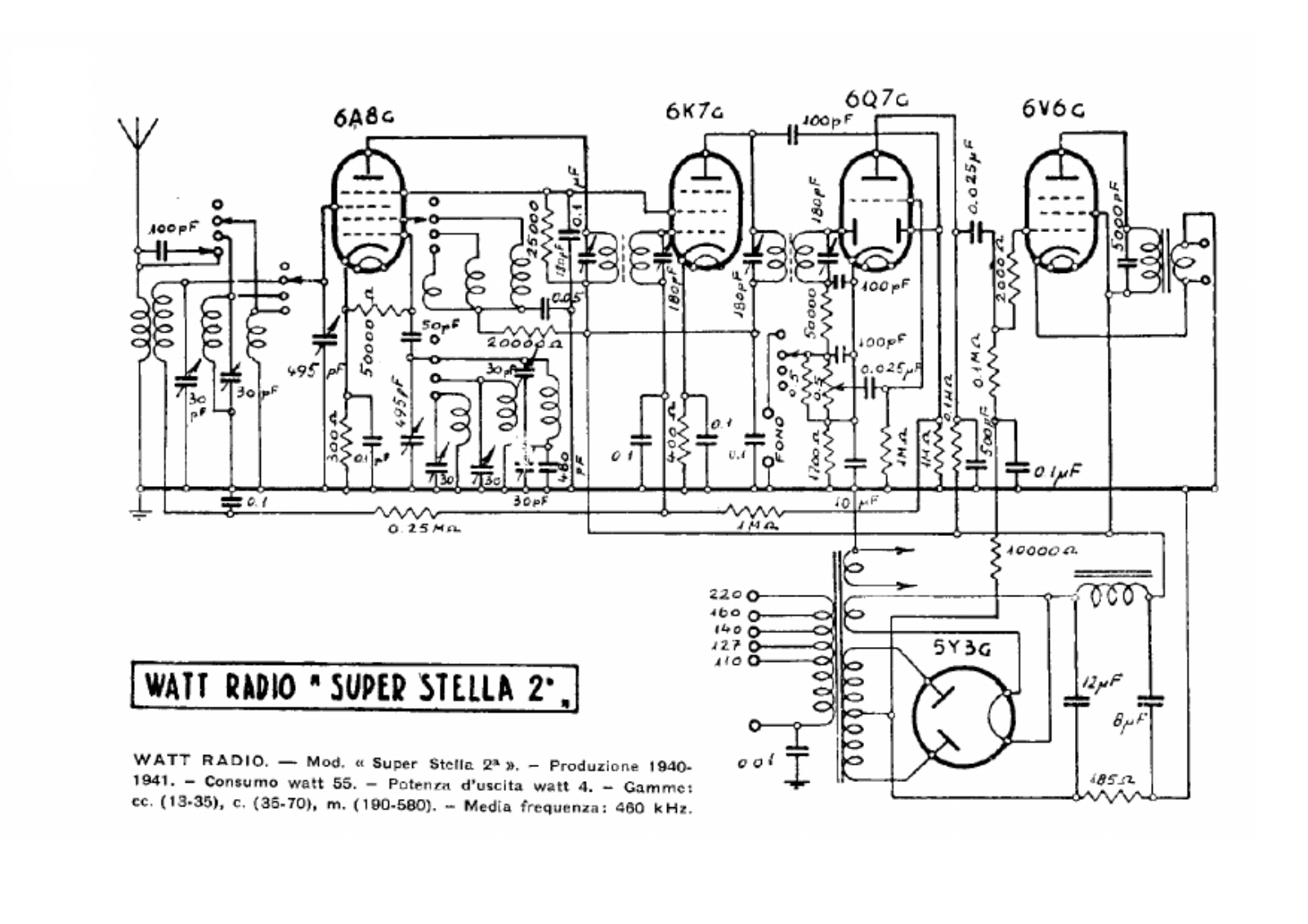 Watt Radio super stella schematic